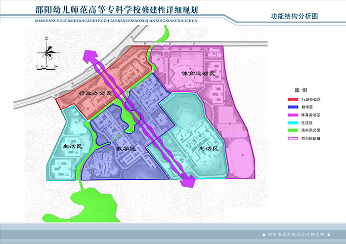邵陽幼兒師范高等?？茖W校詳細規(guī)劃